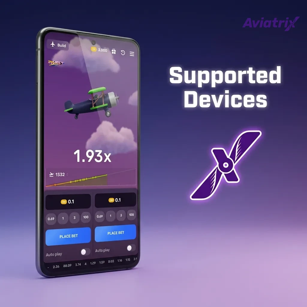 Graphic listing supported Android phones for Aviatrix, from budget to flagship models released 2021–2024.